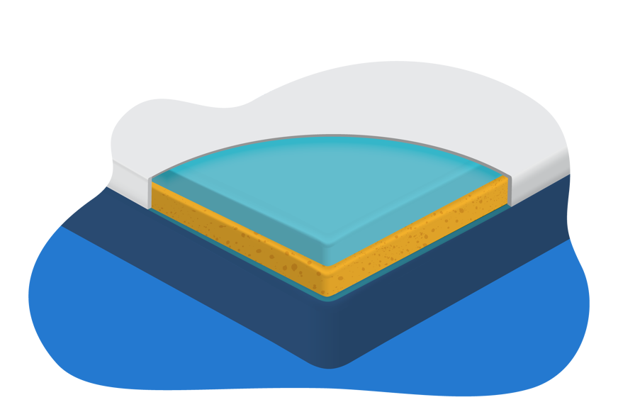 Comprar colchón transpirable.